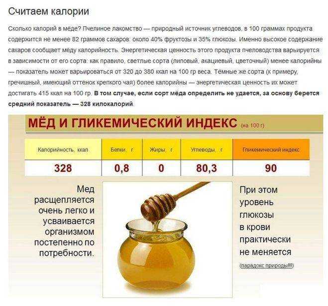 Меда калорийность в ложке чайной без горки: состав мёда и полезные компоненты, можно ли его есть ребенку и для похудения