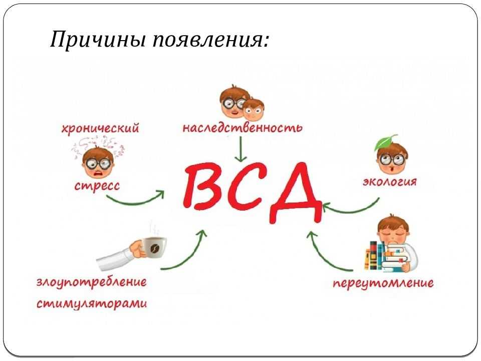 Гипервентиляционный синдром » библиотека врача