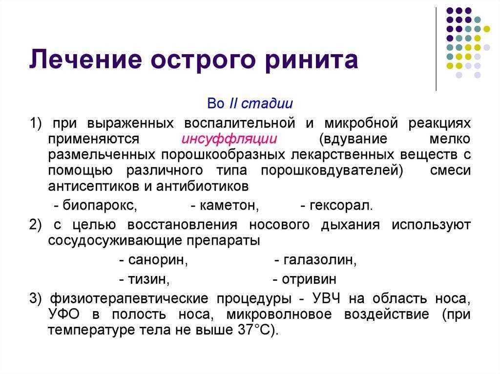 Орви (орз) – симптомы, диагностика, лечение | университетская клиника