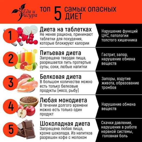 Лишний вес: причины и способы избавления