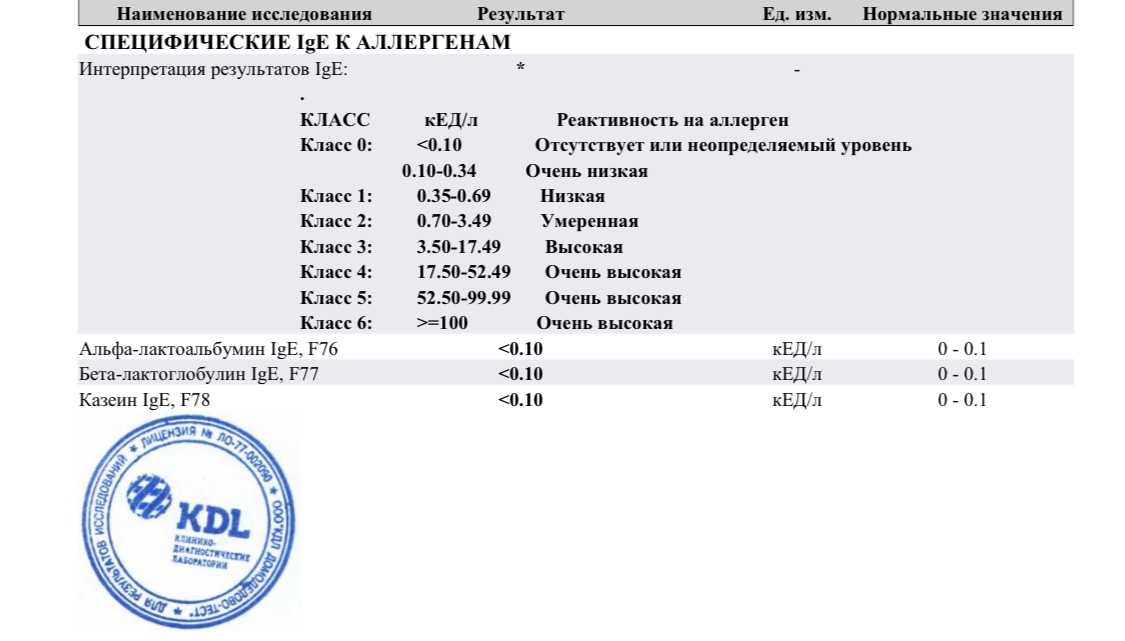 Опасен ли укус осы
опасен ли укус осы — медицинская энциклопедия