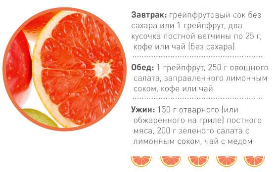 Яично-грейпфрутовая диета: правила, запрещенные и разрешенные продукты, меню на 3, 7 дней, отзывы