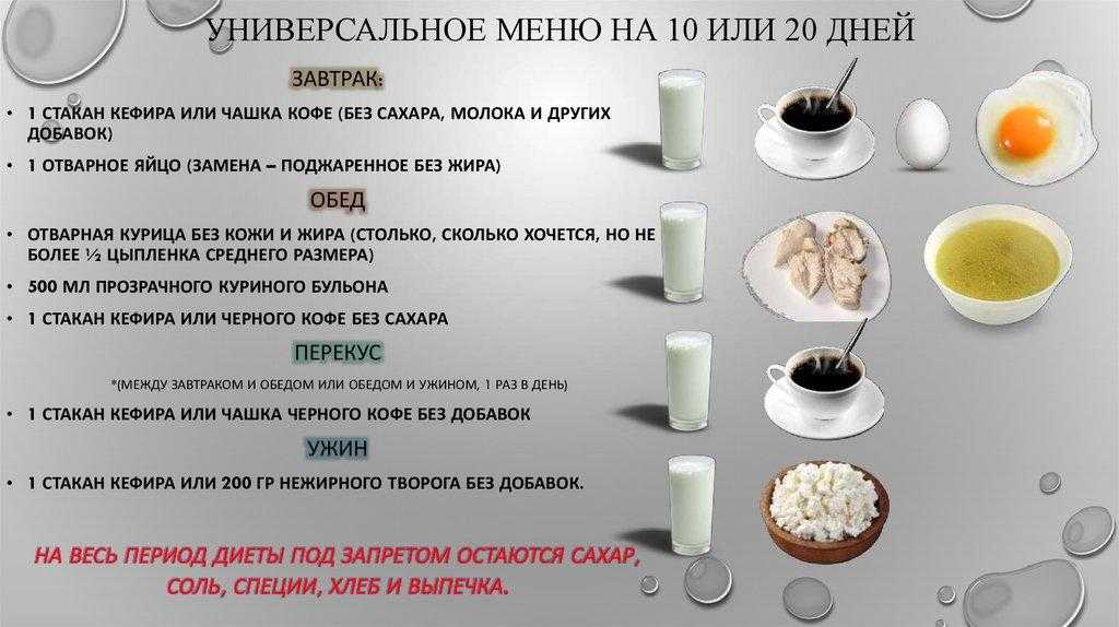 Как легко сбросить 51 кг: диета аллы борисовны пугачевой – рецепты блюд, меню на неделю, отзывы и результаты