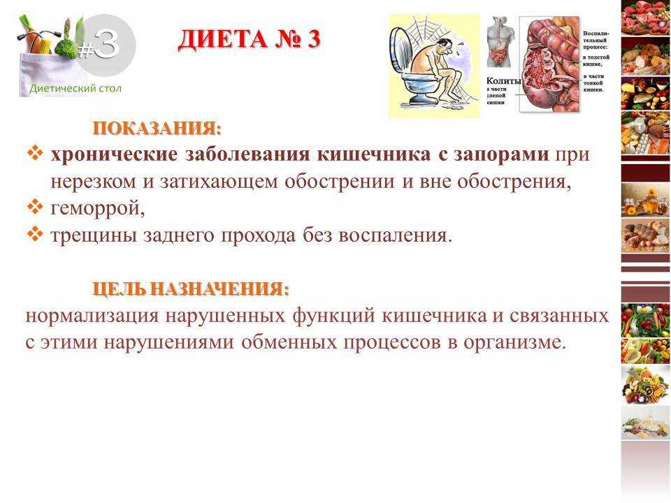 Список продуктов при акне: что можно есть, а что нет