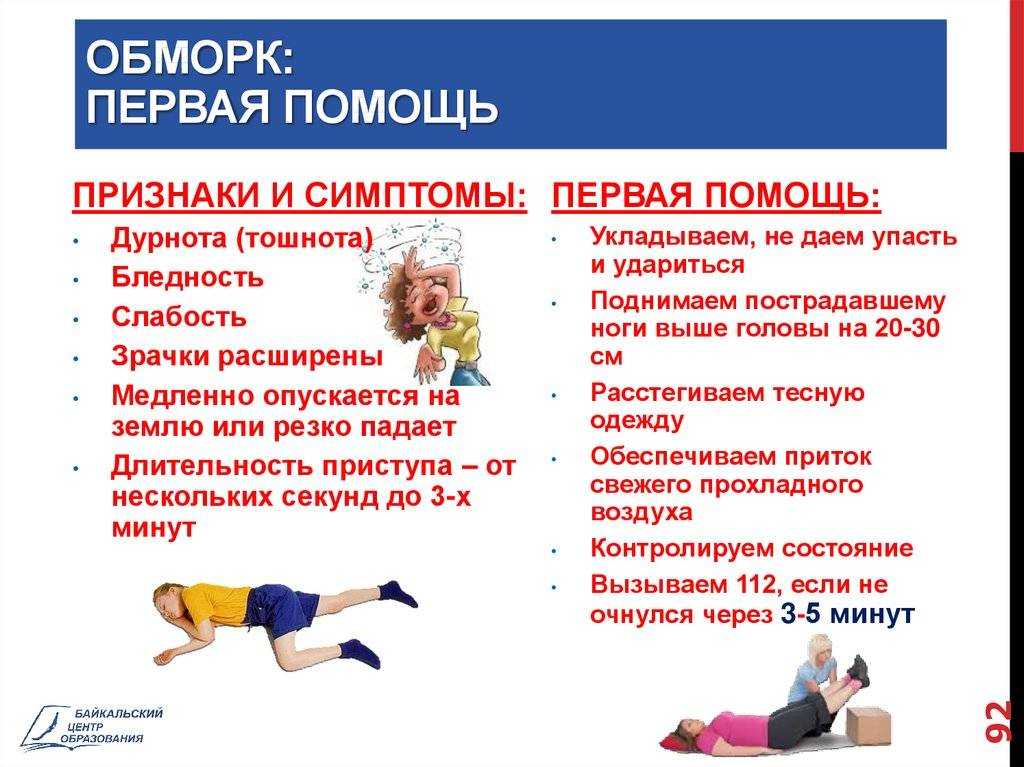 Утопления