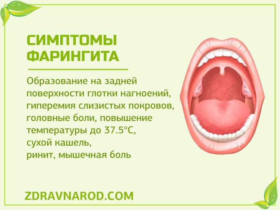 Тонзиллэктомия - как проходит удаление миндалин?