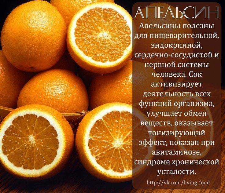 апельсинки для бывшего