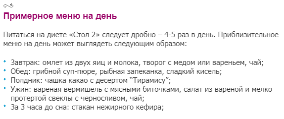 Меню диеты номер 2 на неделю. Стол 2 диета меню. Диета по Певзнеру 2 стол меню. Диета номер 2 меню на неделю. Меню на день по Певзнеру диета 2.