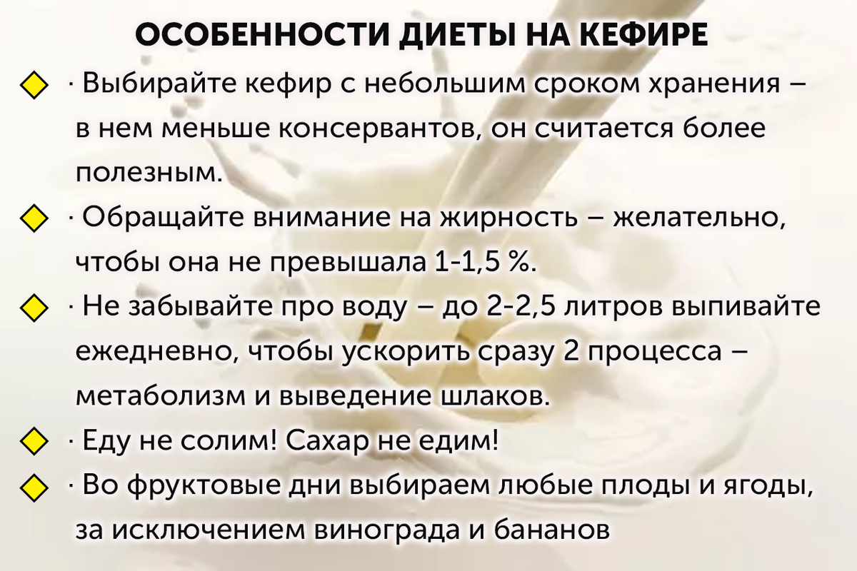 Кефирная диета ларисы долиной - минус 7 кг за неделю