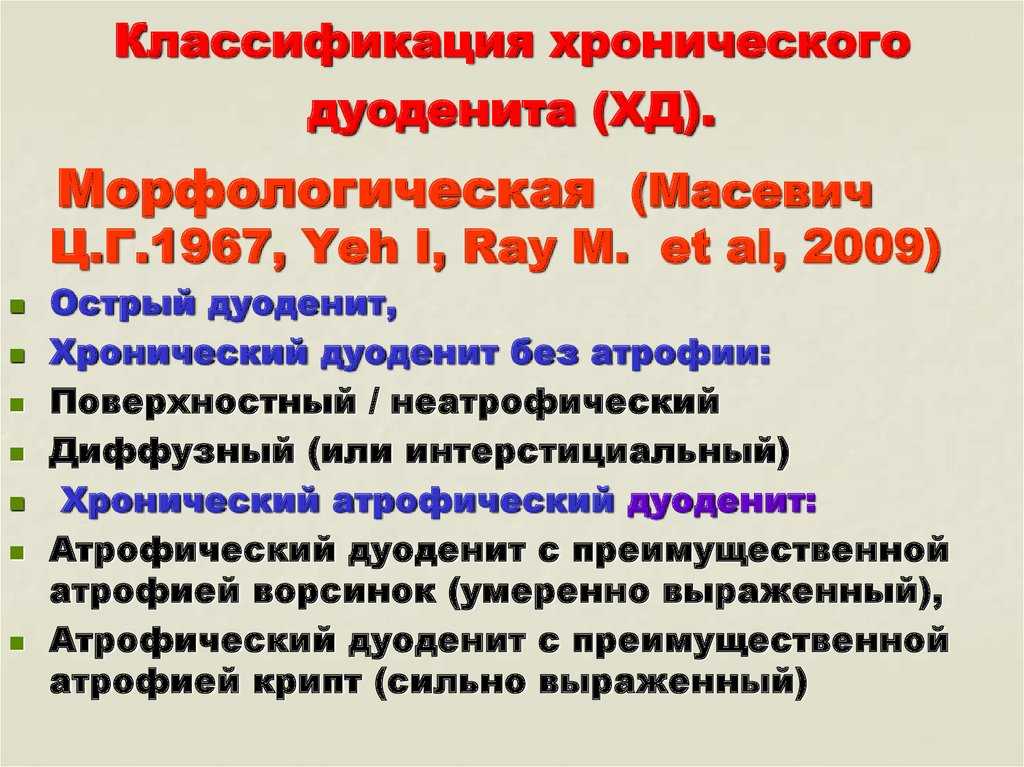 Дуоденит: симптомы и лечение воспаления двенадцатиперстной кишки у взрослых и детей - medside.ru