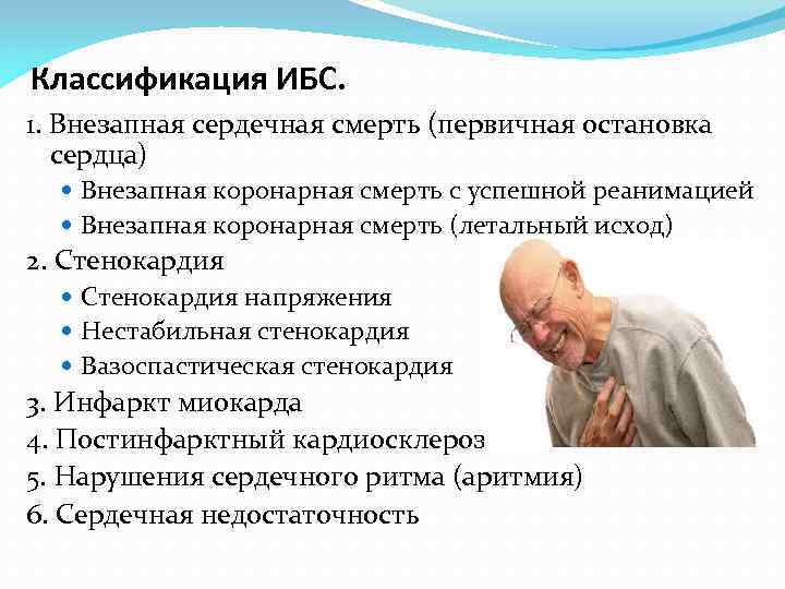 Сердечно-легочная реанимация