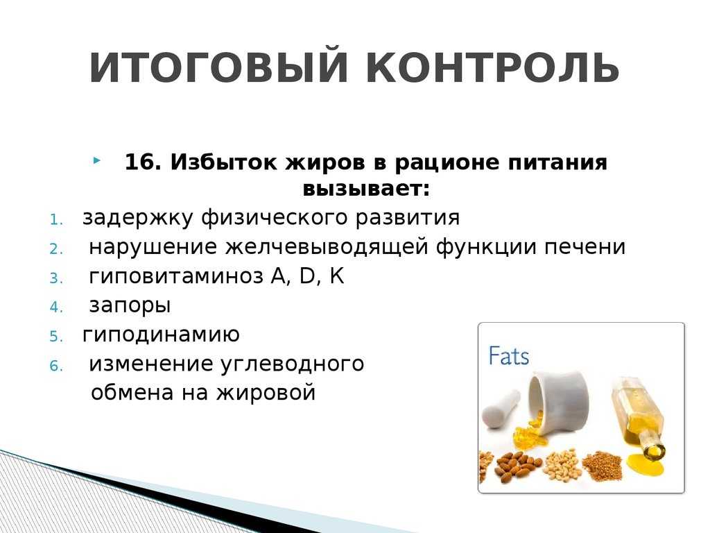 Энергия человека