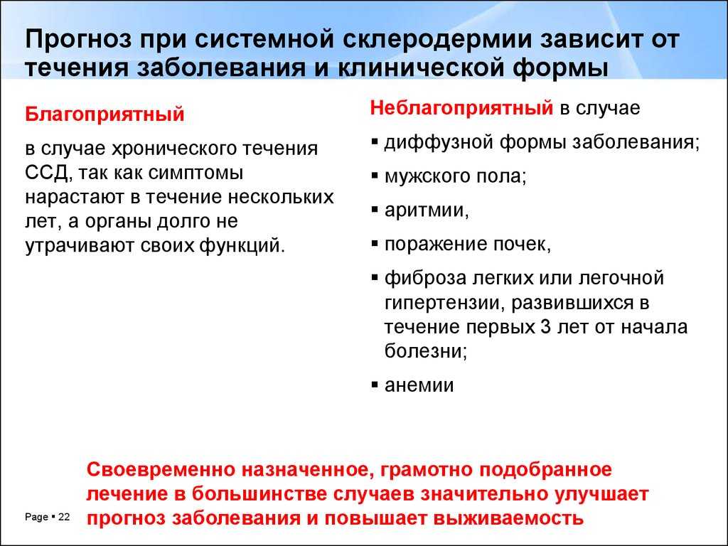 Склеродермия - симптомы болезни, профилактика и лечение склеродермии, причины заболевания и его диагностика на eurolab