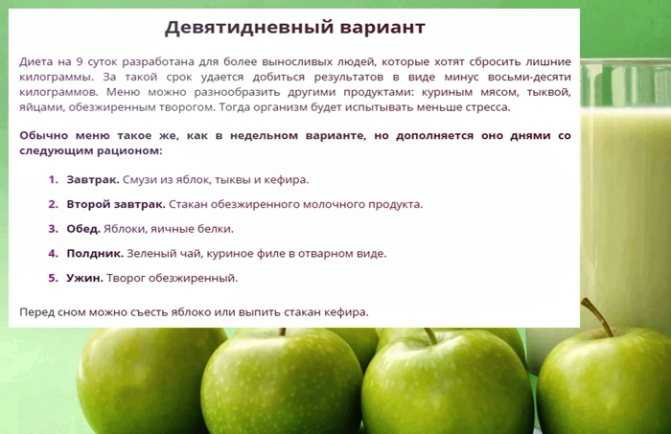 Кефирно-яблочная диета: как на ней правильно сидеть и сколько можно сбросить?