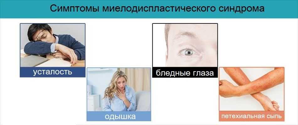 Разрыв селезенки как дебютное проявление полиморбидной патологии: эссенциальной тромбоцитемии и врожденной тромбофилии