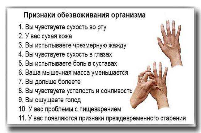 Обезвоживание организма (дегидратация, эксикоз): симптомы у взрослых и детей, лечение - medside.ru