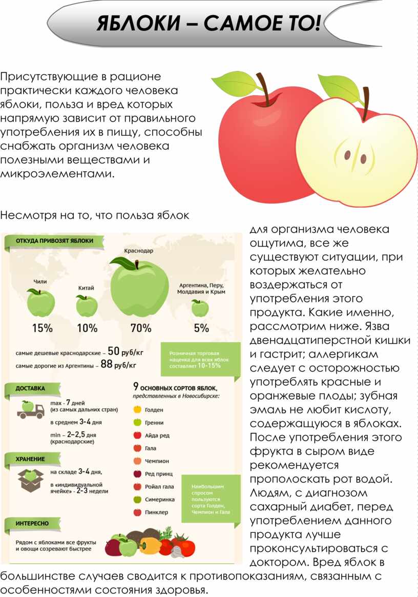 Яблоки – плоды яблони, употребляемые в пищу как в свежем виде, так и в виде напитков и других кулинарных блюд