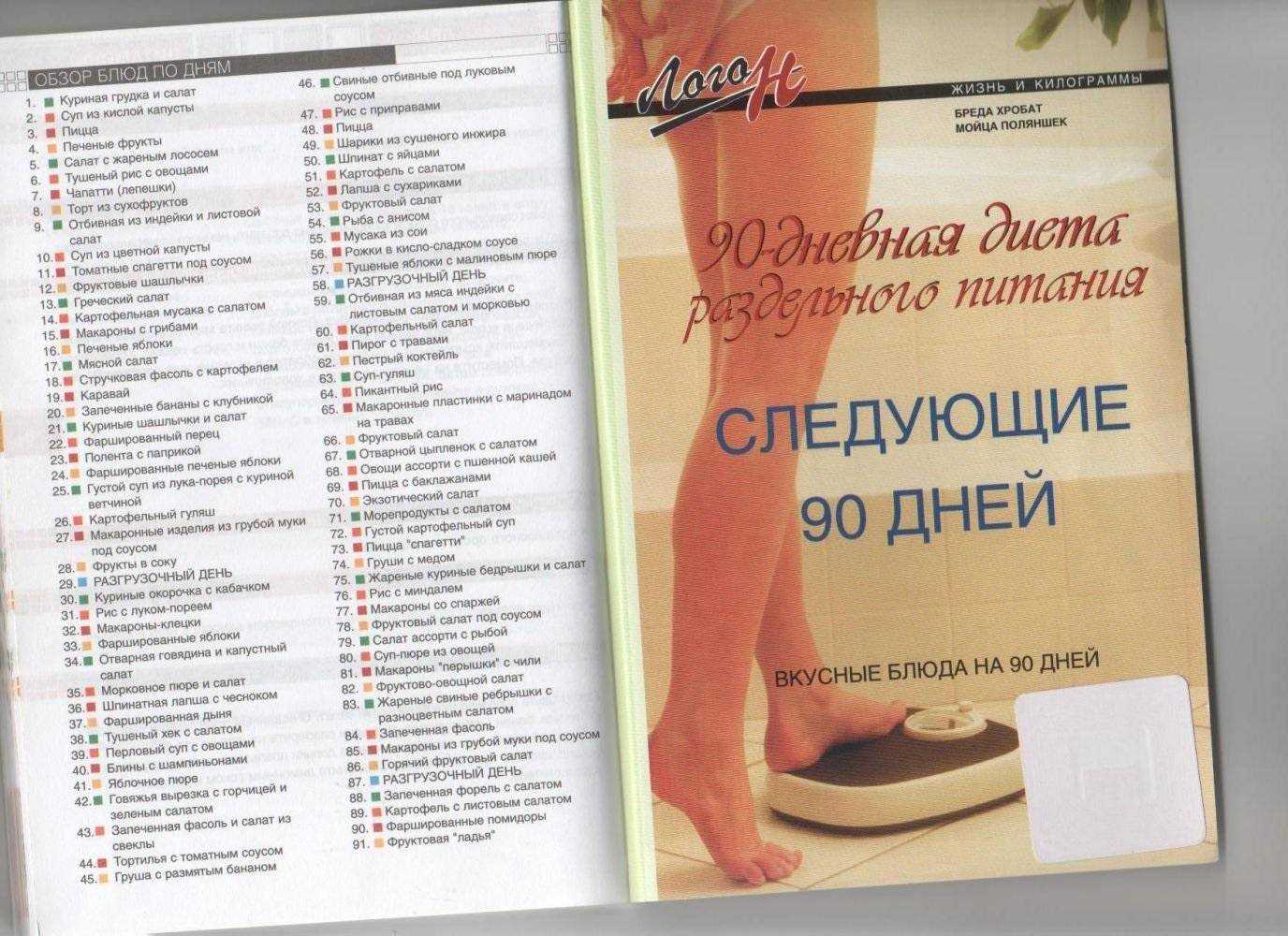 90 дневная диета раздельного питания - страна мам