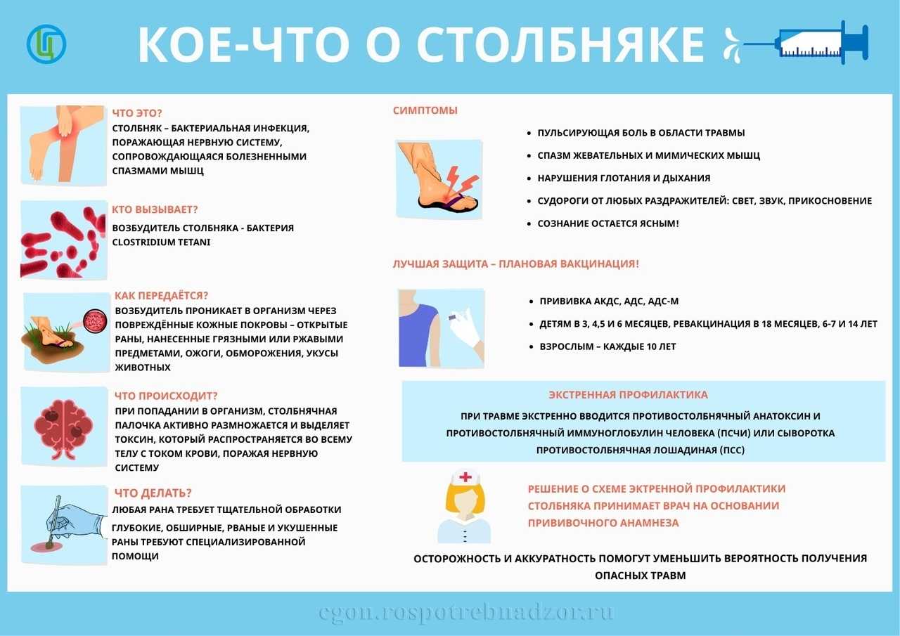 Столбняк