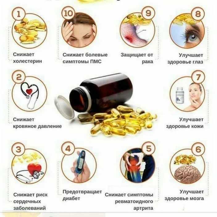 Обезвоживание у детей и взрослых: признаки и причины