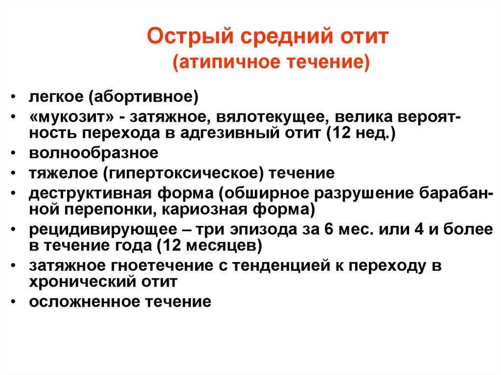 Отит: виды, симптомы, лечение
