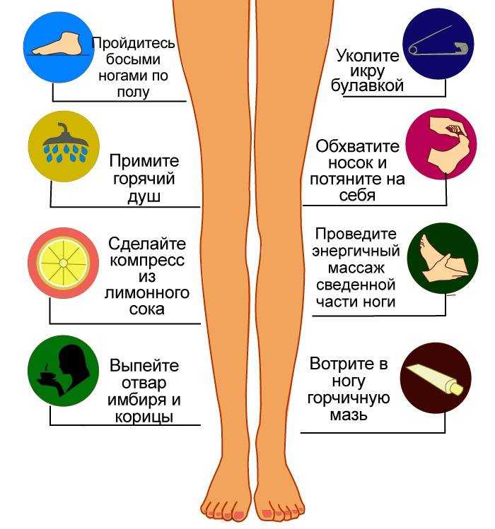 Онемение конечностей и языка при всд
