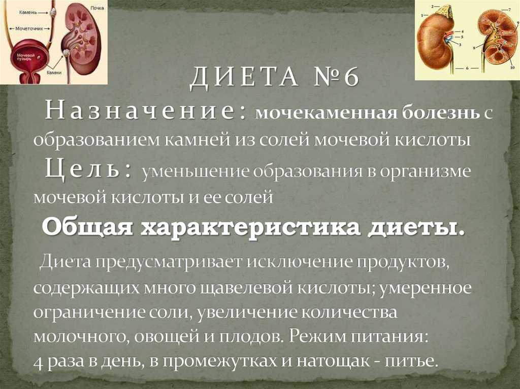 Диета после удаления почки, меню питания для людей с одной почкой