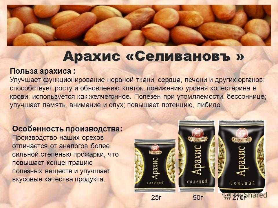 Сколько можно съесть арахиса. Арахис польза. Чем полезен арахис. Для чего полезен арахис. Польза арахиса для организма.