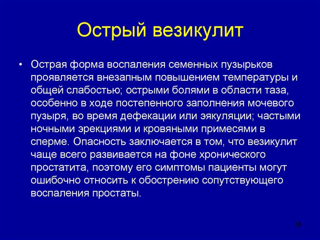 Везикулит — большая медицинская энциклопедия