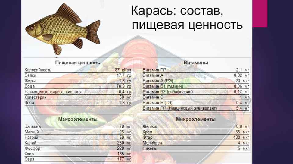 🚩 нототения что за рыба: рецепты приготовления, польза и вред