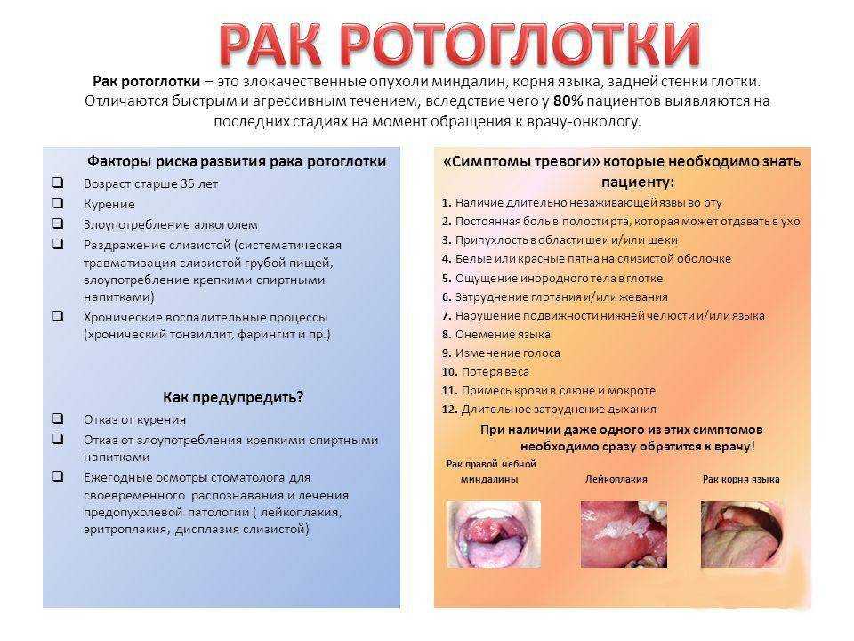 Нмо хронический тонзиллит тест с ответами