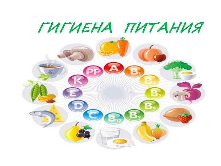 Режим питания: когда, сколько и зачем кушать