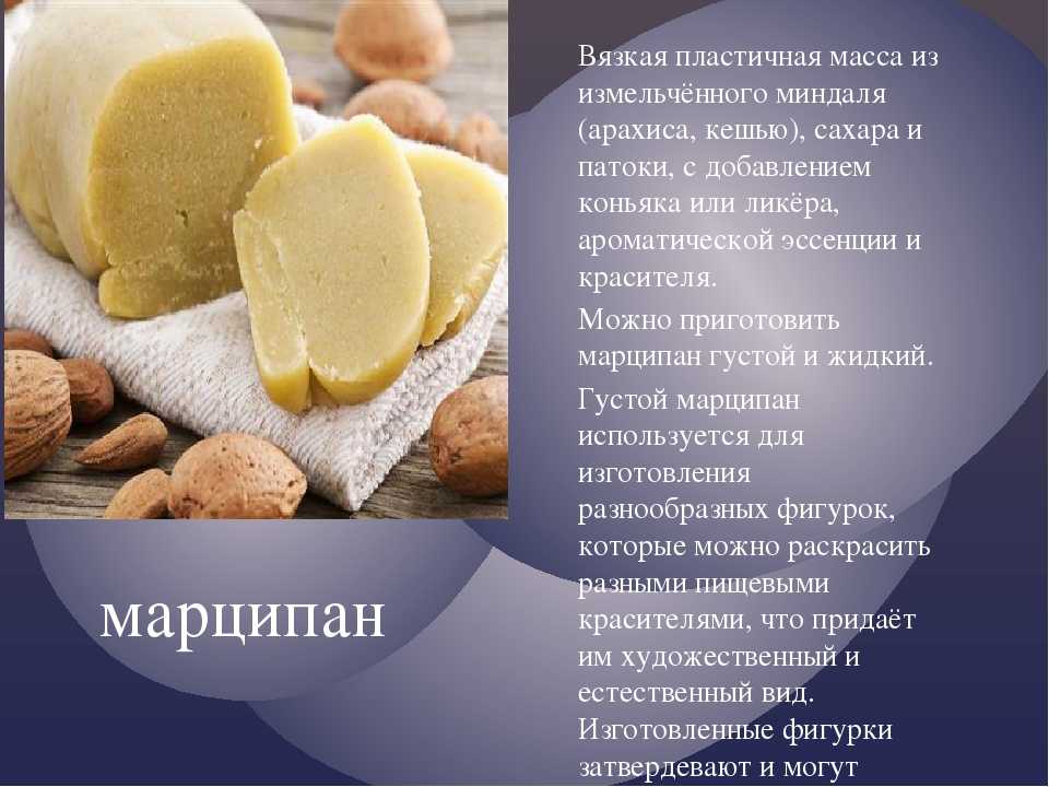 Приготовление сахарной мастики и марципана презентация