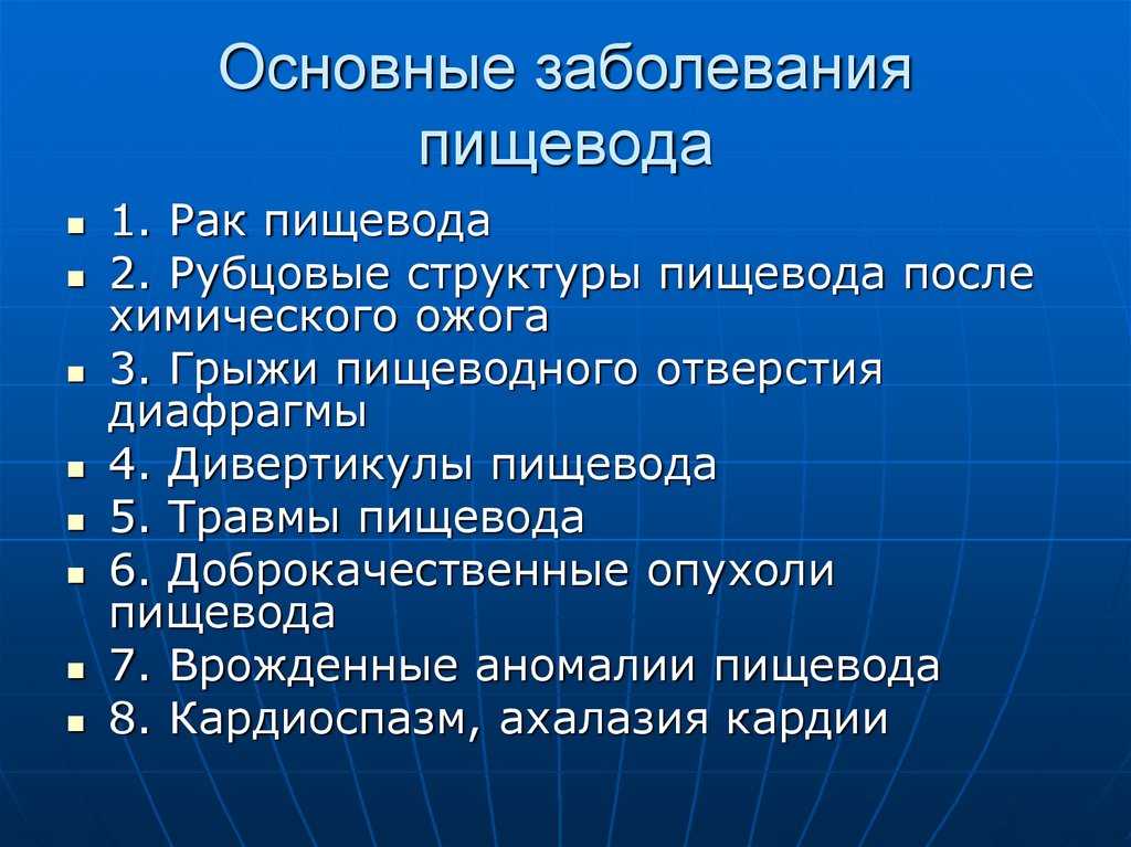 Кандидоз пищевода: диагностика и лечение в санкт-петербурге - клиника неомед