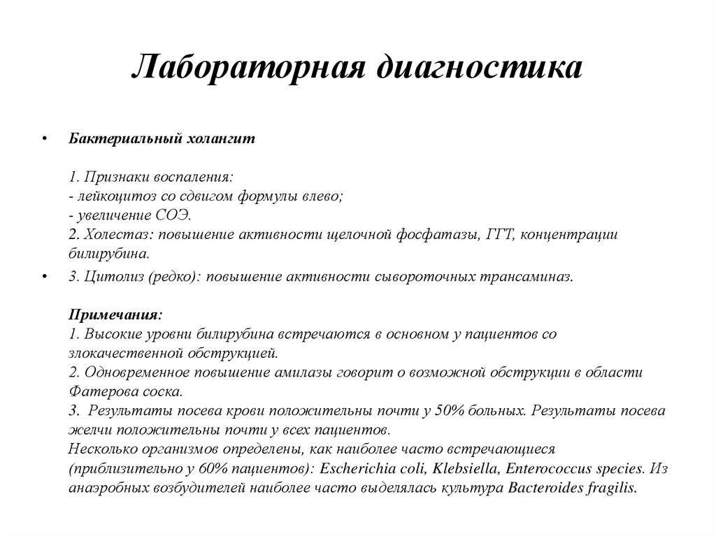 Холангит