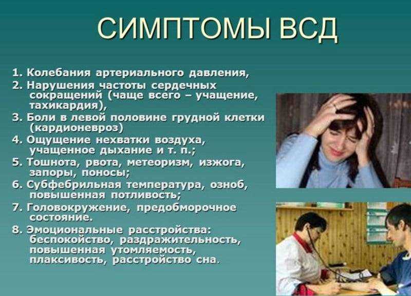 Современная классификация вегетативной дисфункции