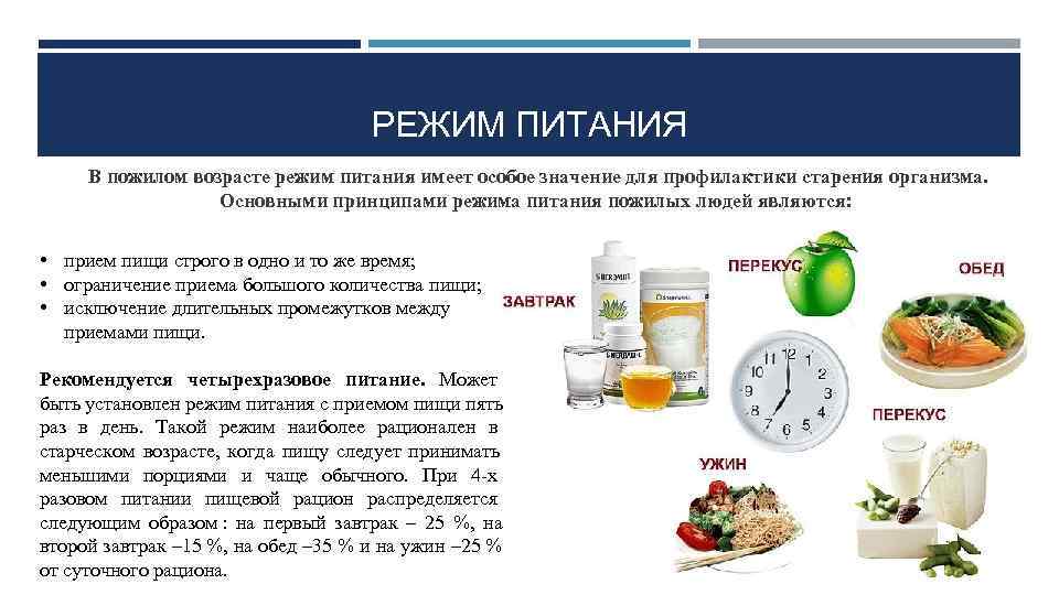 Правильное питание пожилых людей: основные принципы и правила