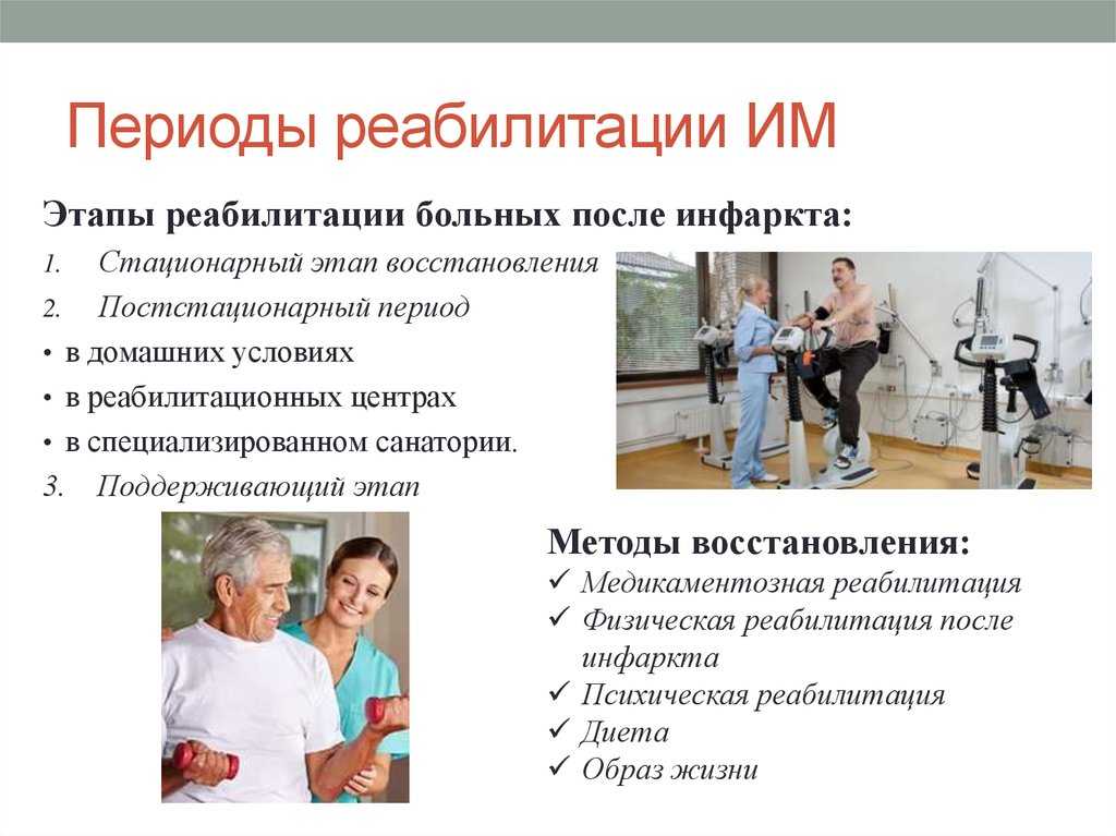 Воспалительные заболевания сердца. диагностика и лечение