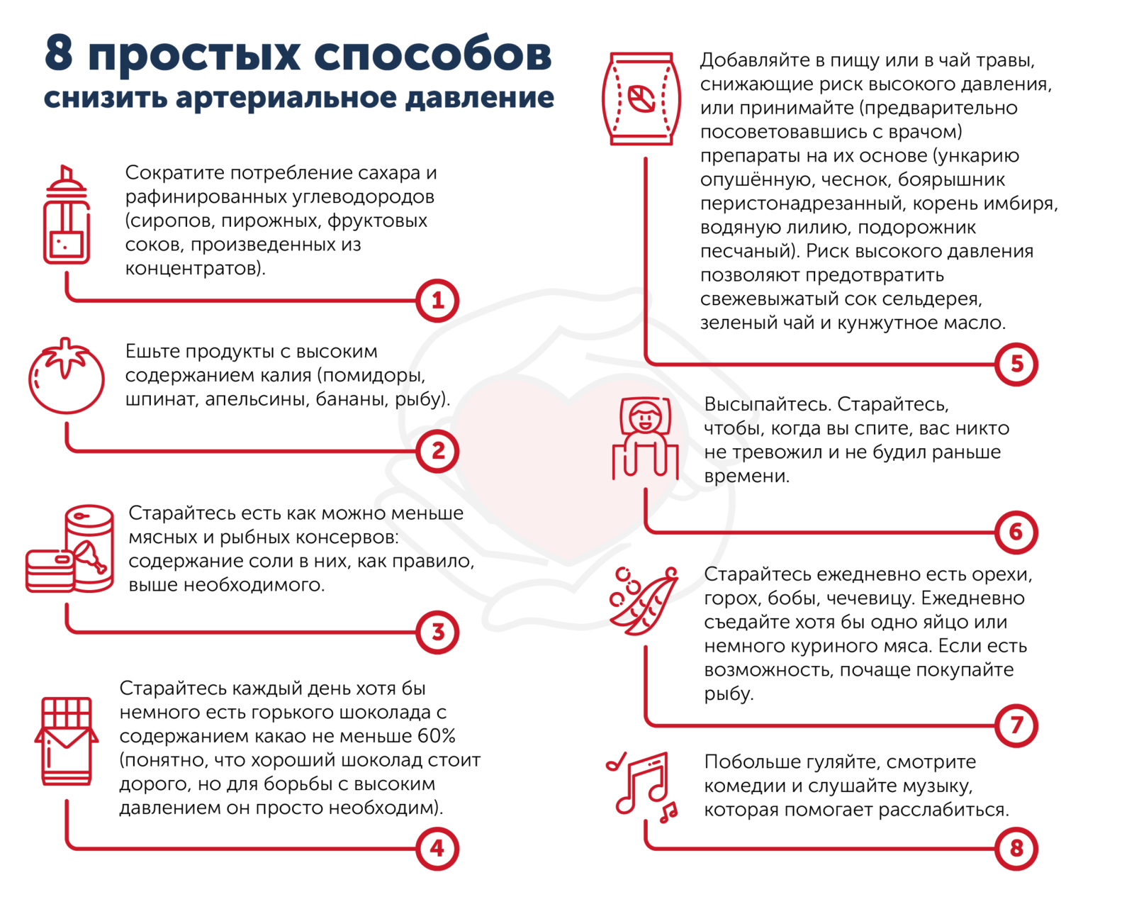 Гипоаллергенная диета по адо: меню и продукты | food and health