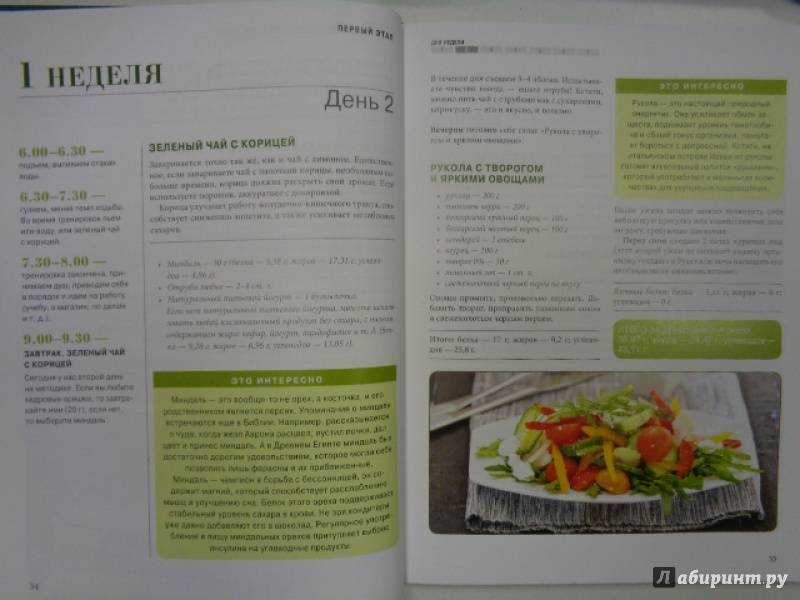 Авторская диета доктора ковалькова – этапы (с 1-го по 4-ый), отзывы и подробное меню