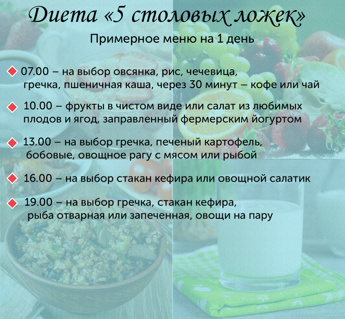 Как заквасить молоко ряженкой рецепт