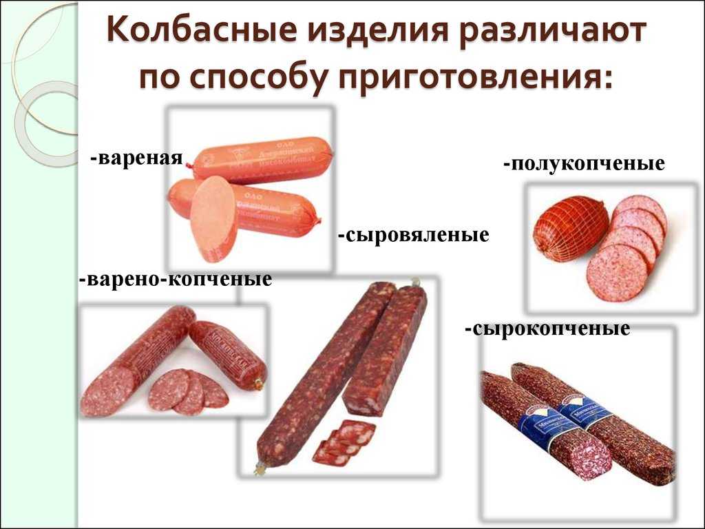 Калорийность ливерная колбаса. химический состав и пищевая ценность.