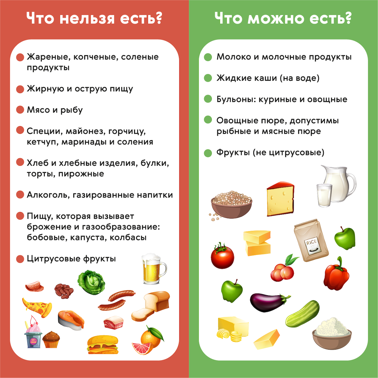 Диета после колоректальной хирургии - правила и меню. как долго следует соблюдать диету | университетская клиника
