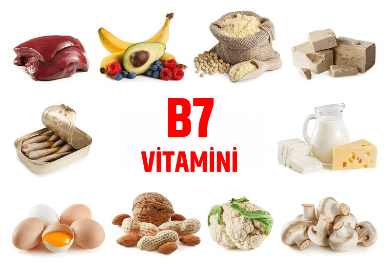 Водорастворимые витамины: роль, функции, свойства | блог anti-age expert