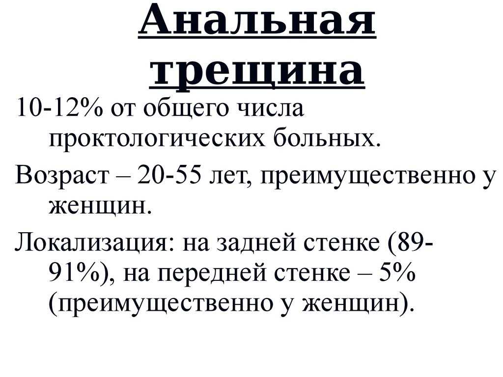Анальная трещина