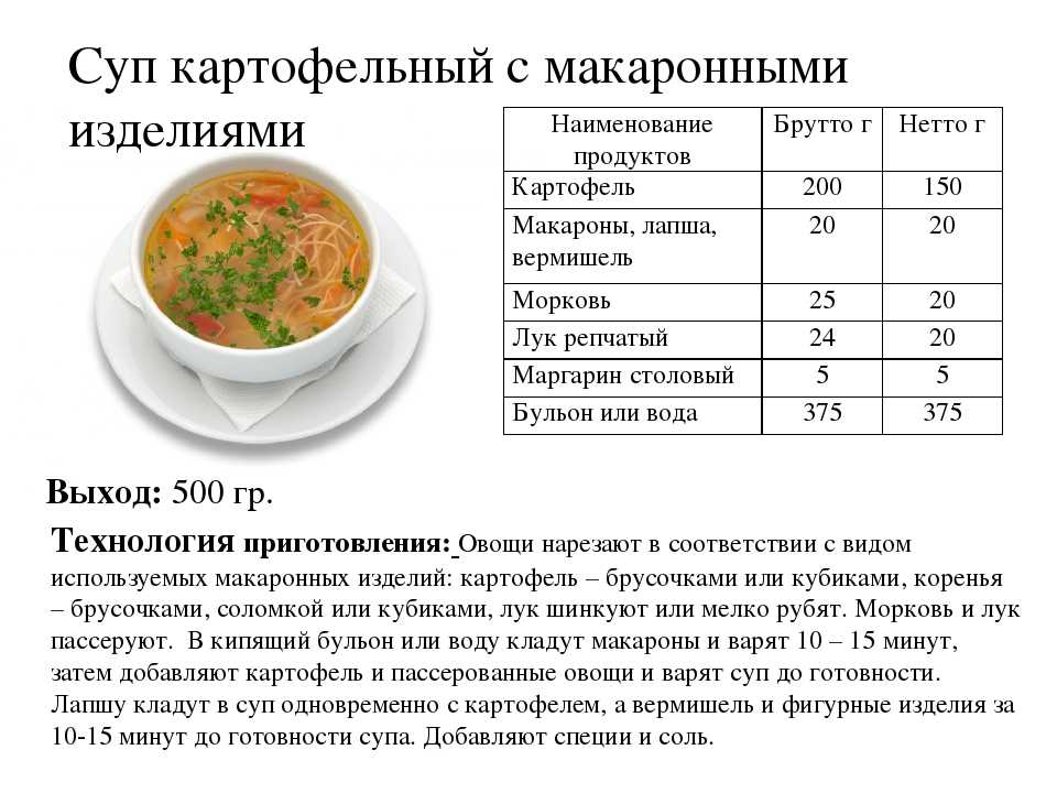 Какие каши полезны при запорах: овсяная, пшенная, перловая, кукурузная
