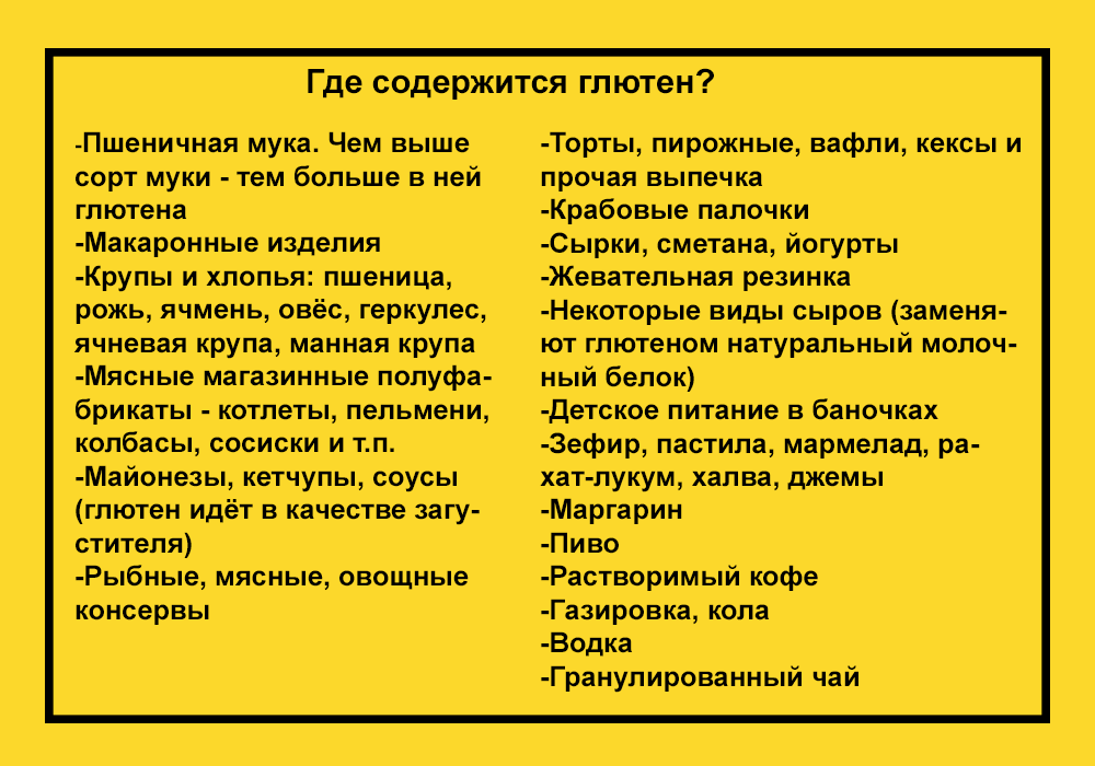 Питание при целиакии. рекомендации по выбору правильной еды