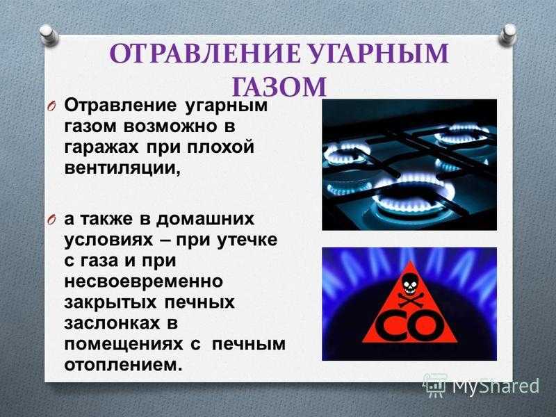 Презентация на тему угарный газ