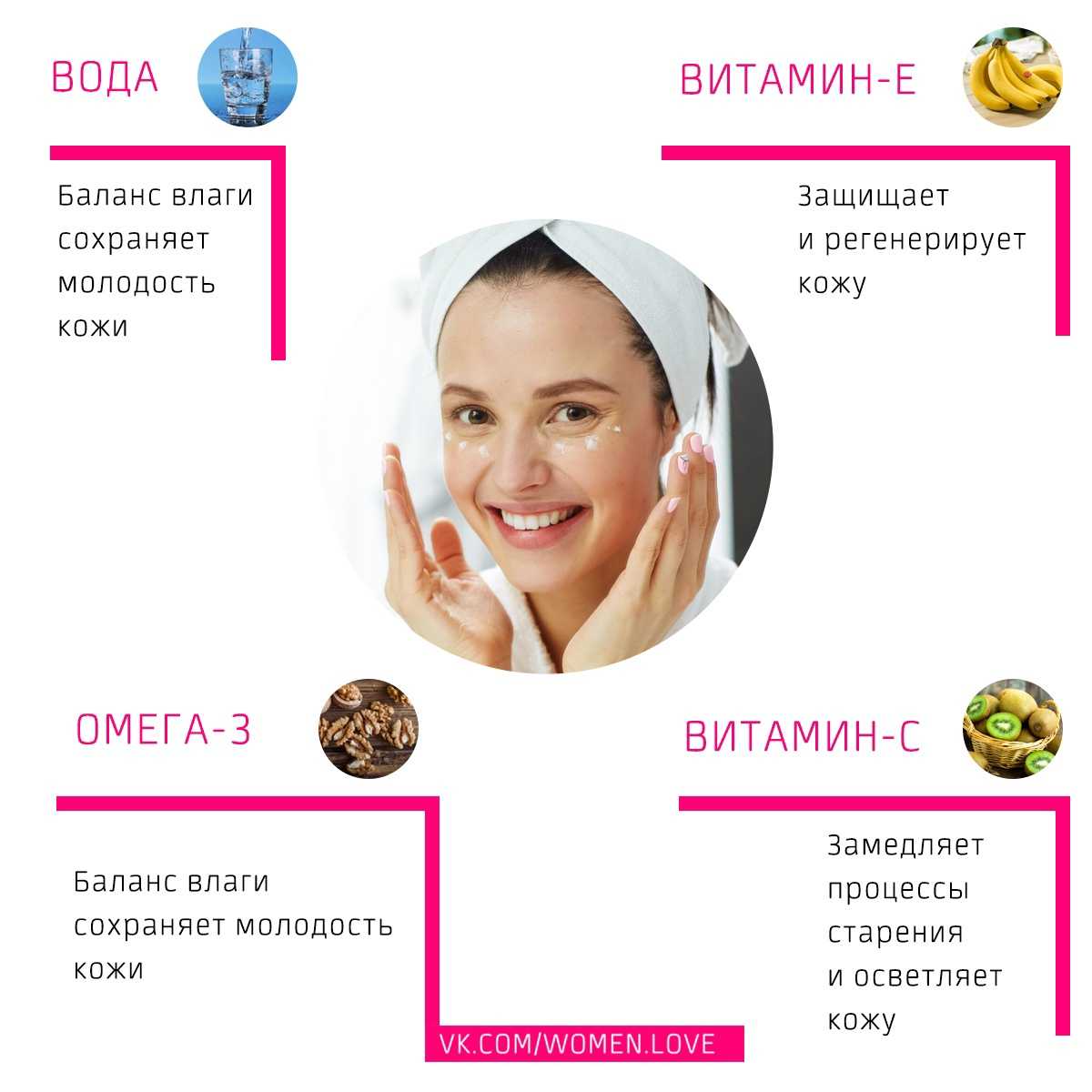 Питание женщины после 55 лет - medside.ru