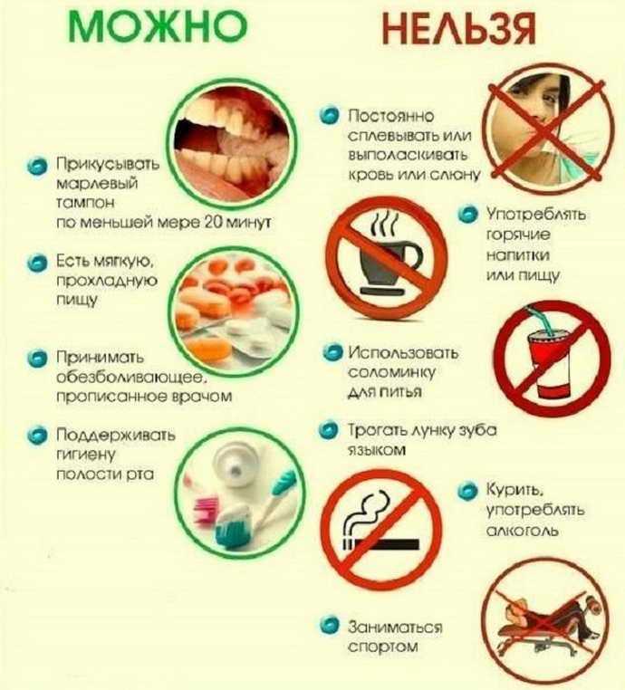 Диета после резекции желудка. рекомендации врачей